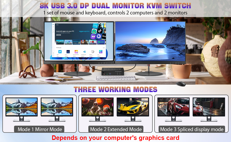 8K 60Hz DisplayPort KVM switch for 2 monitors, 2 computers share 2 monitors and 3 USB 3.0 devices