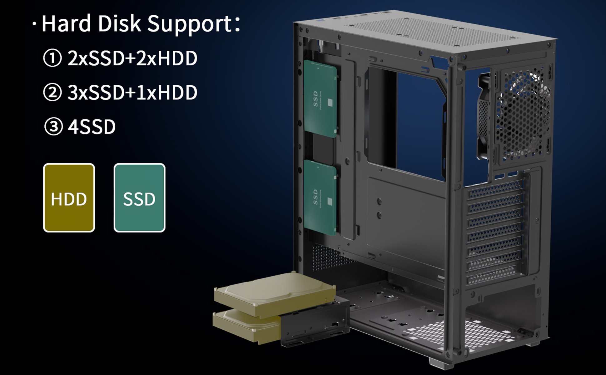 pc case
