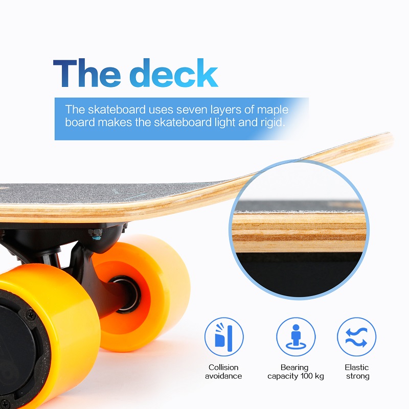 image for this item