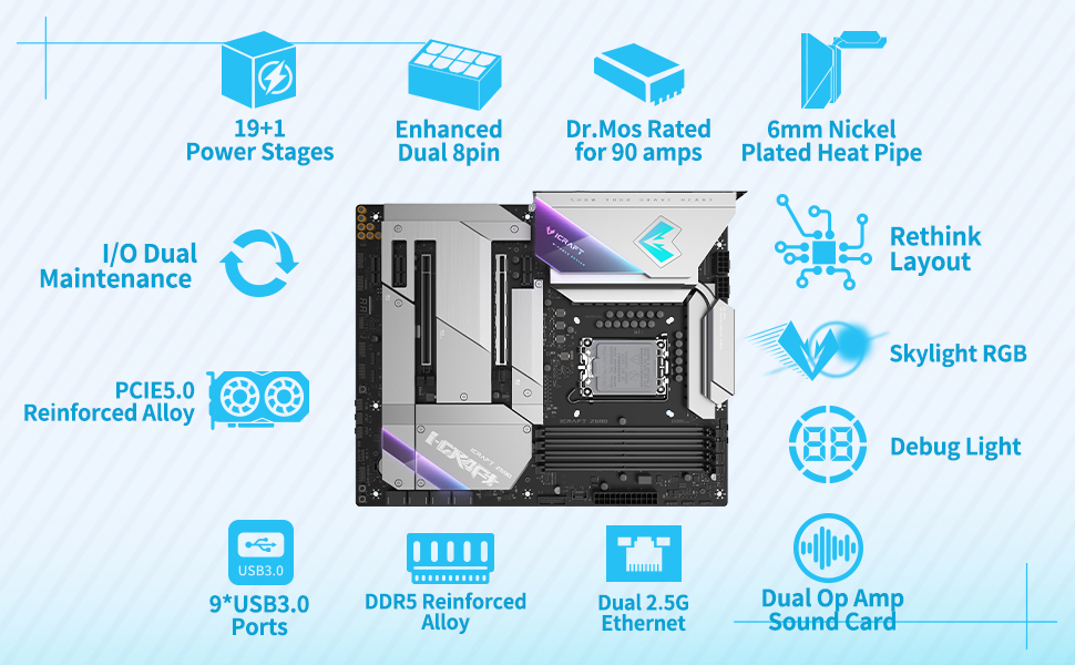 MAXSUN Motherboard Z690 iCraft WiFi Gaming PC Motherboard, 19+1 Power Stages (ATX, 12th Gen Intel Core, LGA 1700 Socket, DDR5, PCIe 5.0 x16, Dual 2.5G LAN, Quad M.2 Slots, ARGB) 2 motherboard