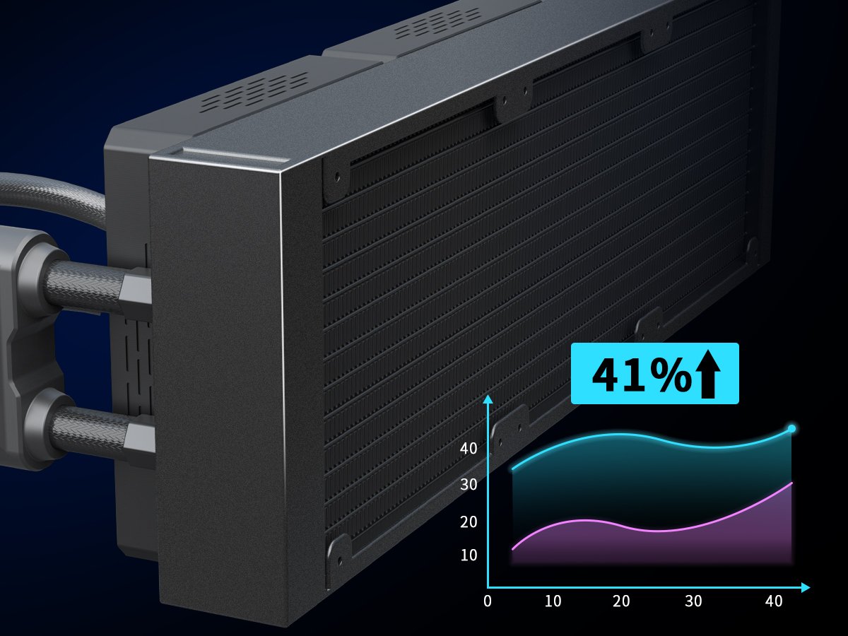pc cpu cooler