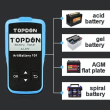 image for this item