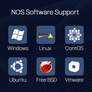 System Support