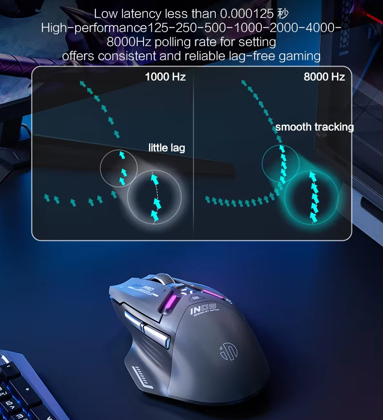 IN9 PRO Gaming Mouse