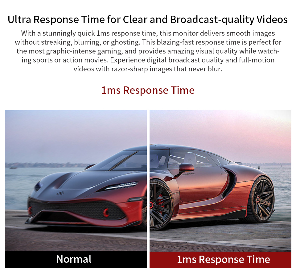 LGLO 24Inch Monitor 144hz 1920x1080 Built-in Speaker IPS Display Support VGA and HDMI VESA