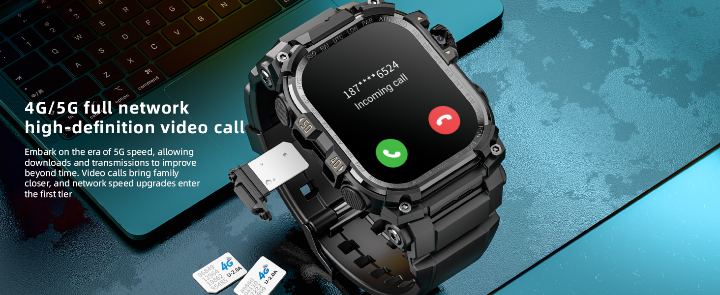 Call Watch