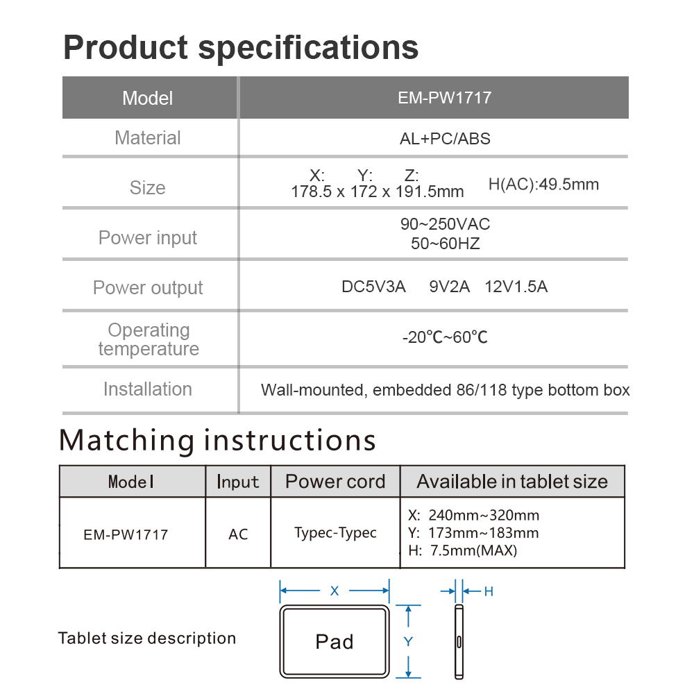 product