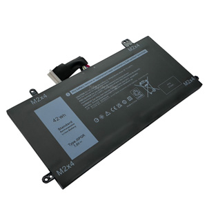 Battery measurement surface