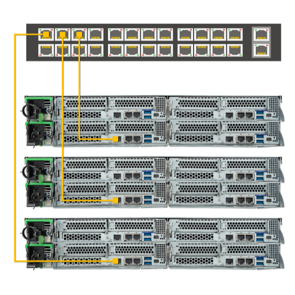 Network Topology Example