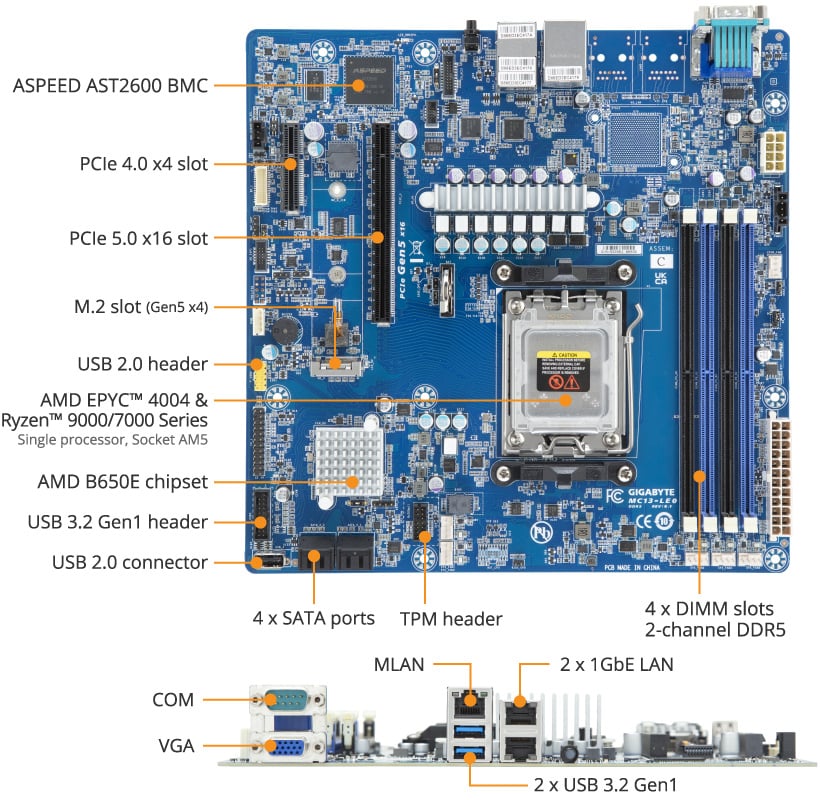 MC13-LE0 Product Overview