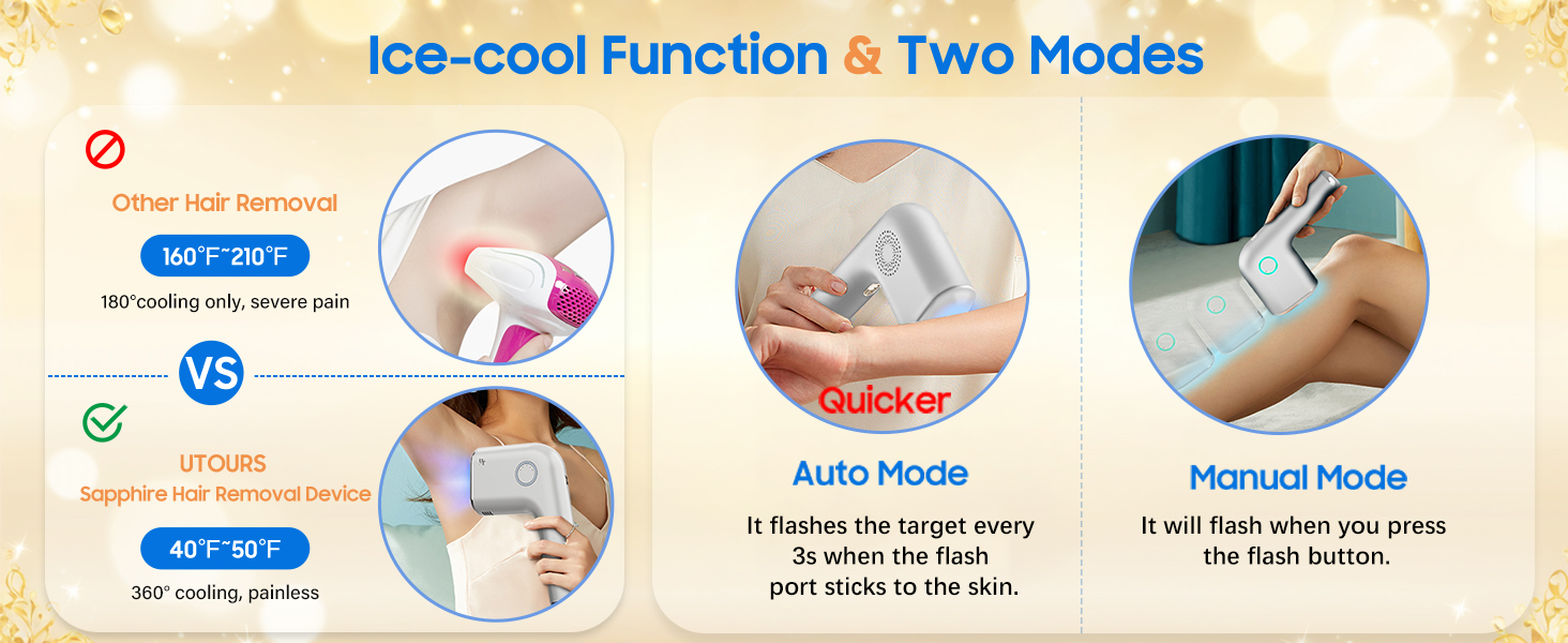 Laser Hair Removal for Women and Men