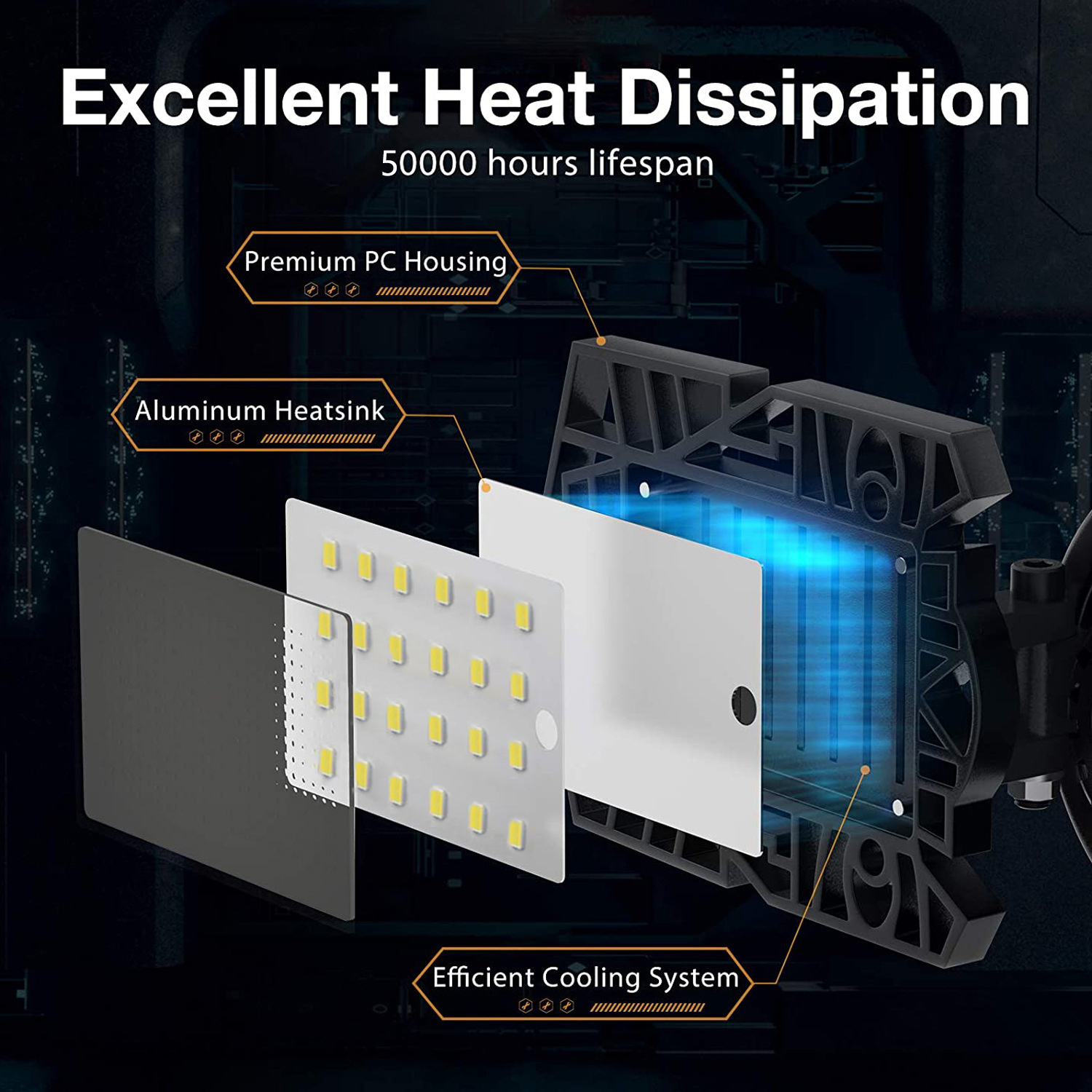 Excellent Heat Dissipation