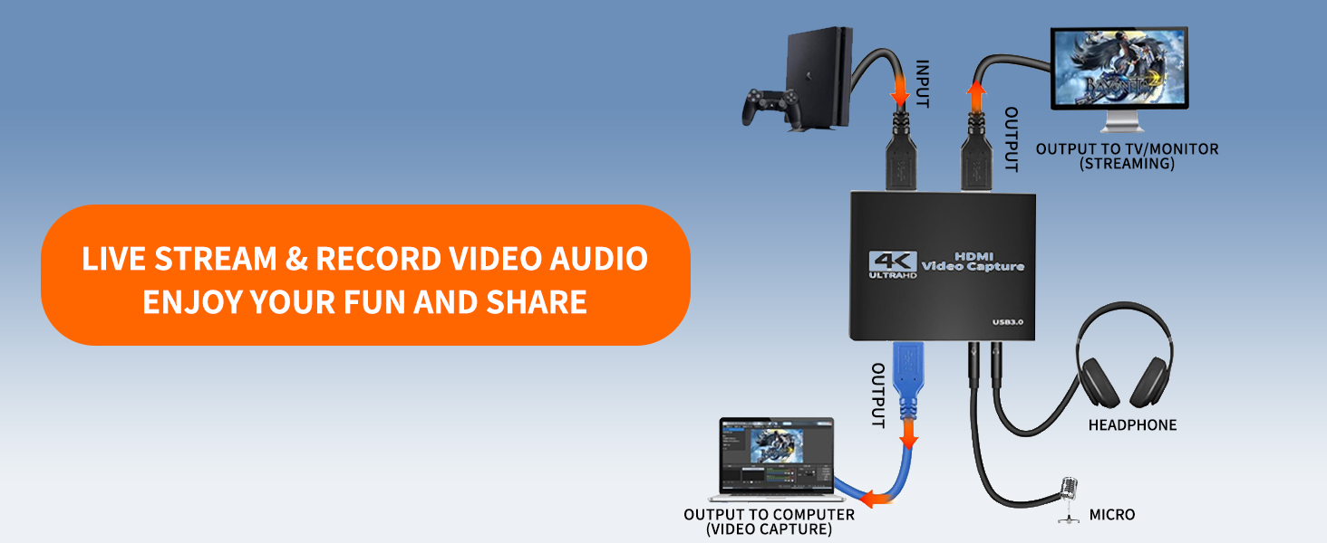 4K Video Capture Card