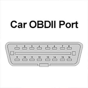 Breakout Box Test Plug