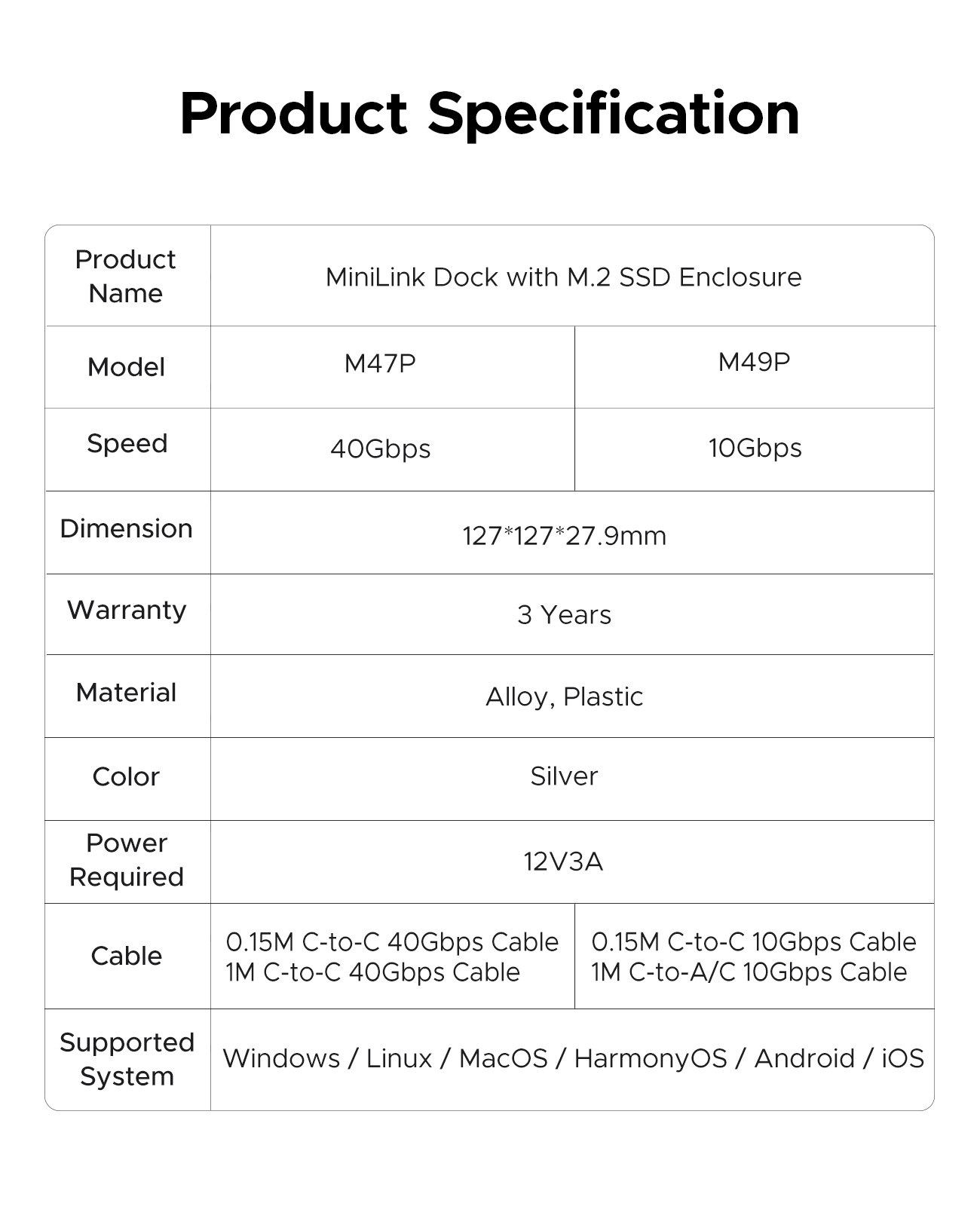 Product Specification