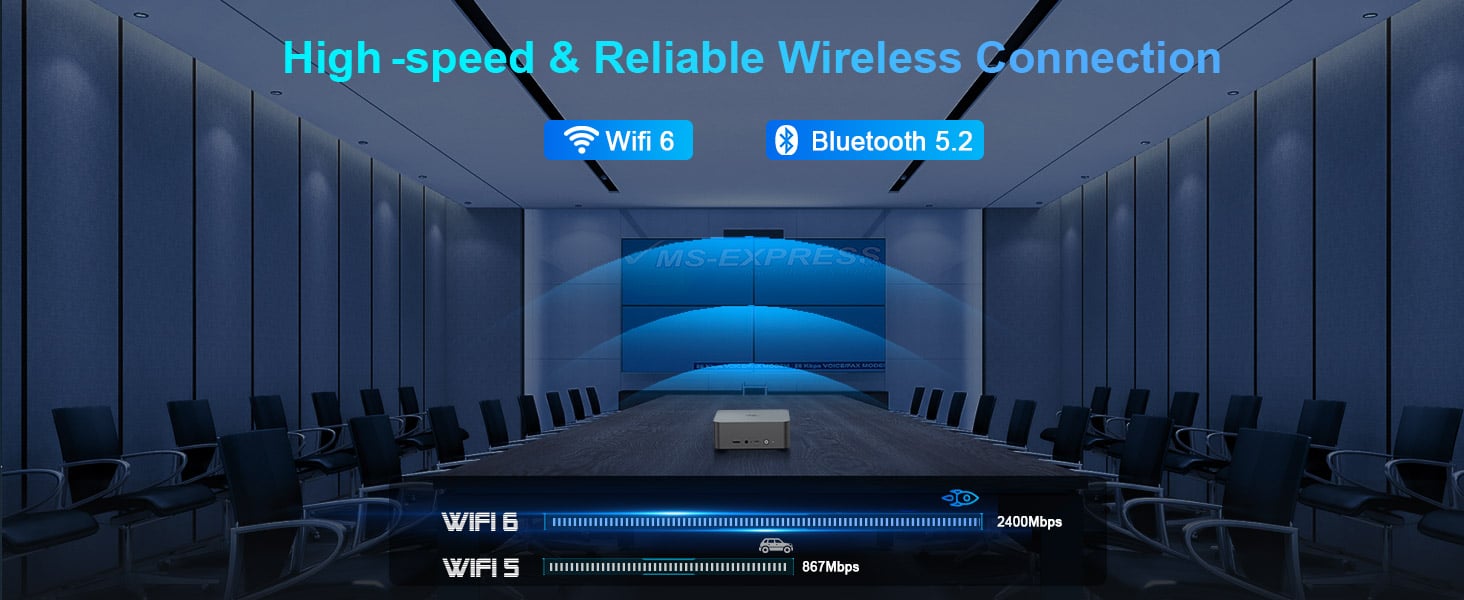 WIFI 6 and Bluetooth 5.2