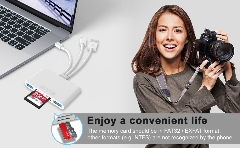 Multi-Port 5 in3 SD Card Reader