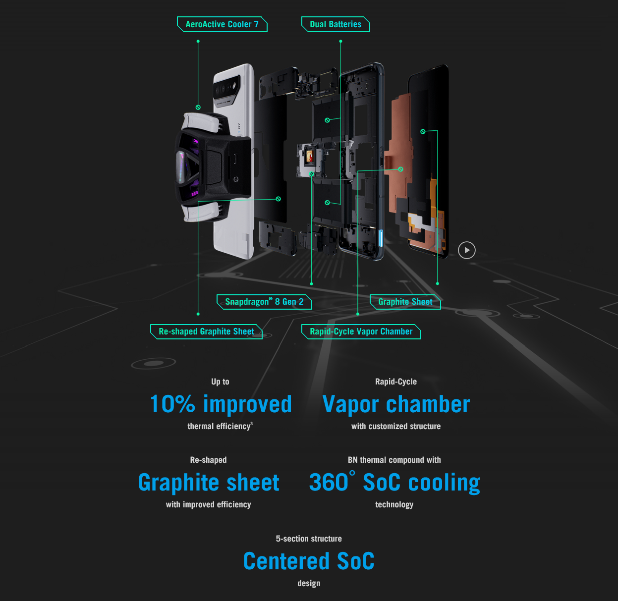 image for this item