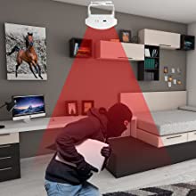 Motion Sensor