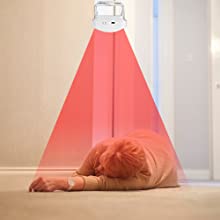 Prevent the elderly from falling
