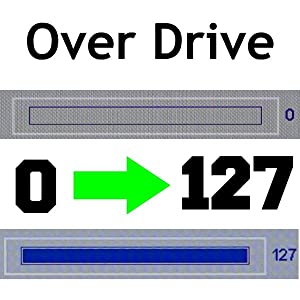 Variable Over Drive, Adaptive Over Drive, FreeSync Over Drive, G-Sync Over Drive