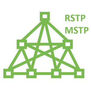 RSTP/MSTP