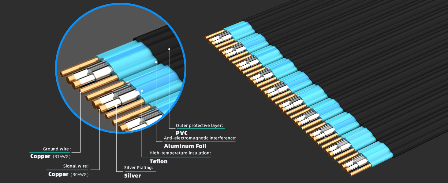 Dual Reverse PCIE 5.0 Riser