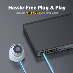 Plug & Play Up to 12MP Streams