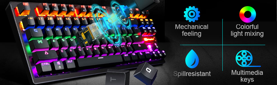 image for this item
