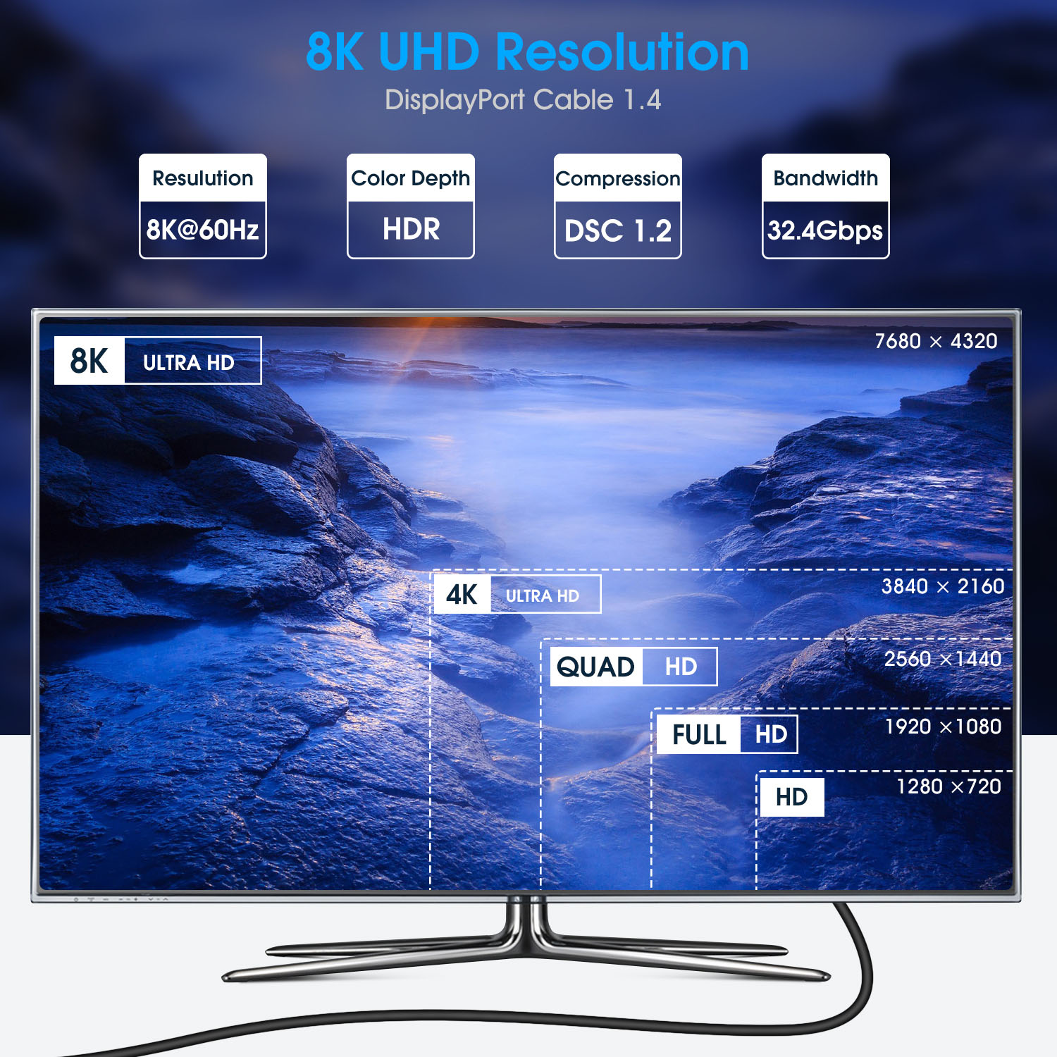8K displayport cable 10ft