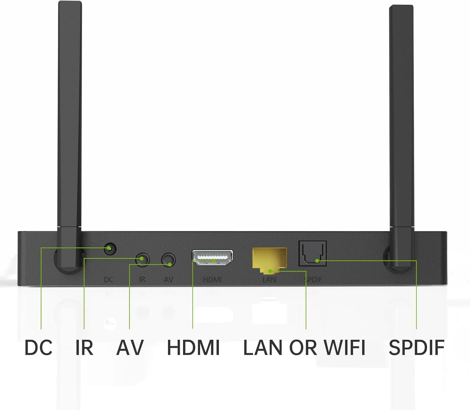 Plug And Play