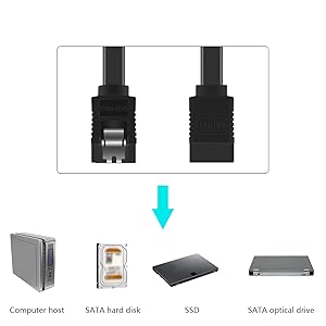 2.5" SSD drive 3.5" HDD drive Optical DVD drive RAID controller host card Compatible with popular SA