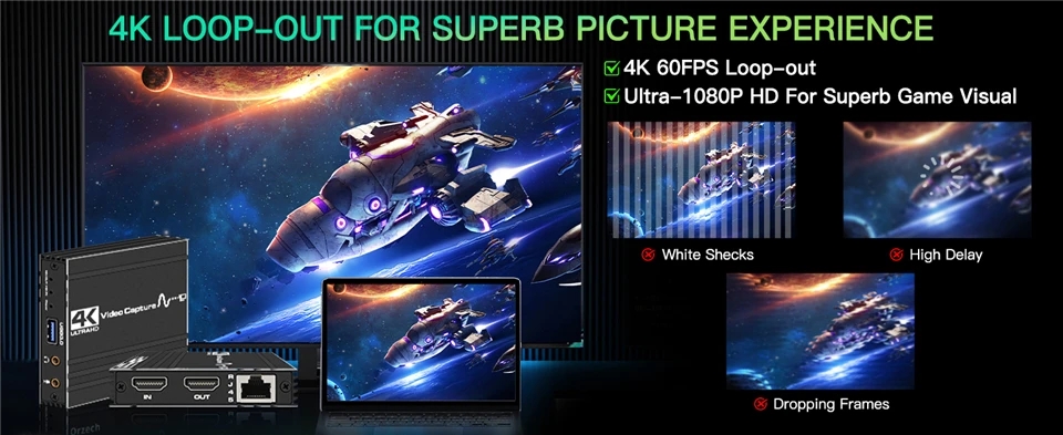 HDMI Audio Video Capture Card