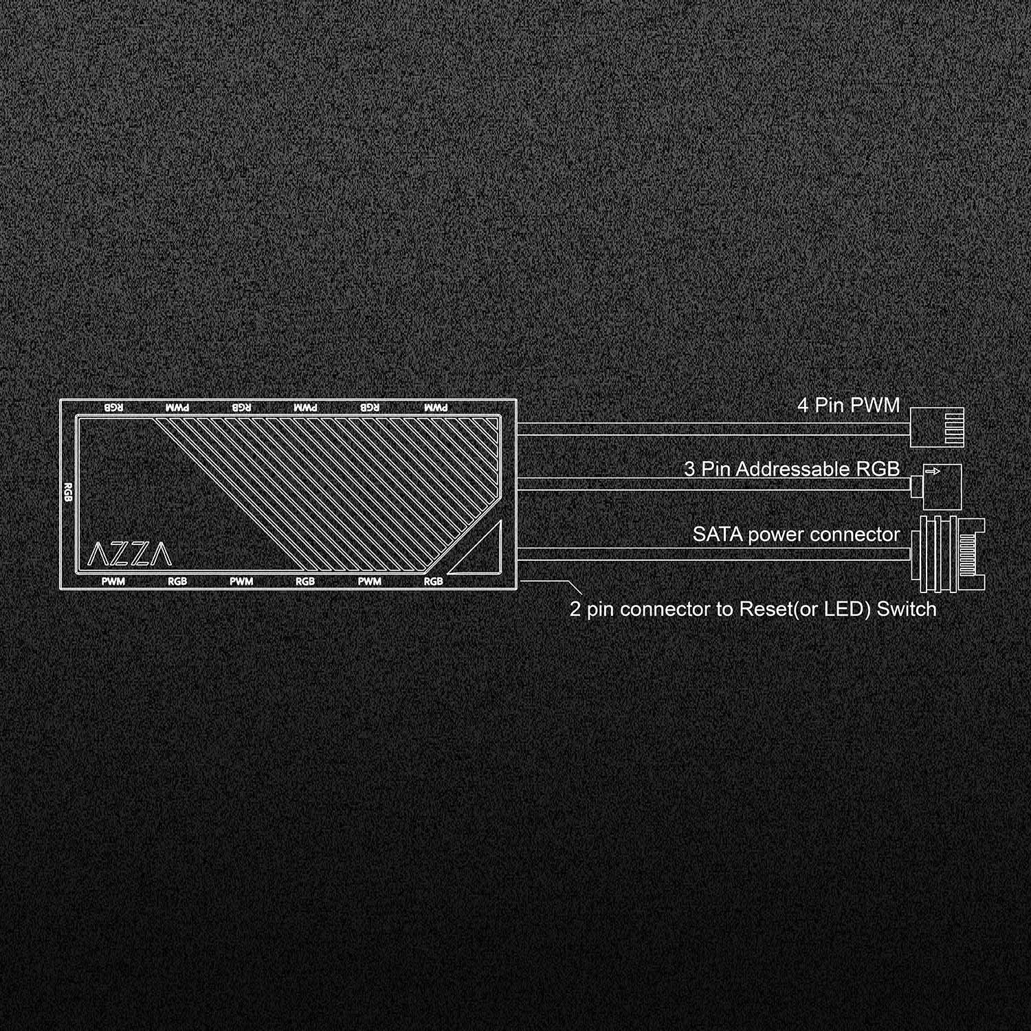 Standard AZZA Hub (ARGB & PWM Controller)