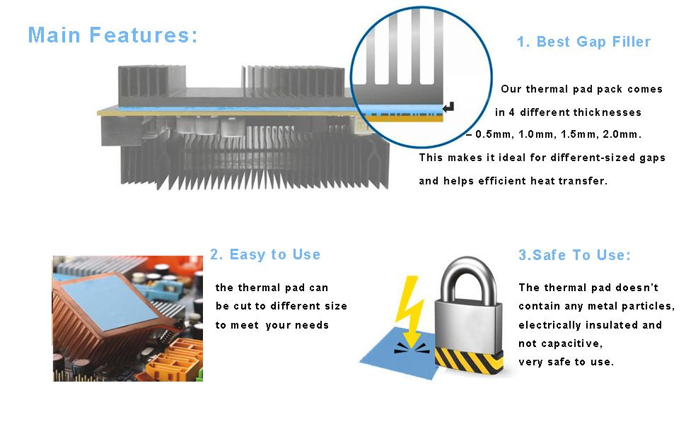 A great assistant for heat transferring: