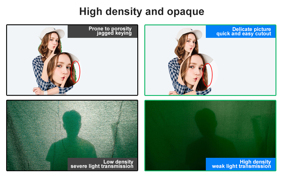 high density and opaque