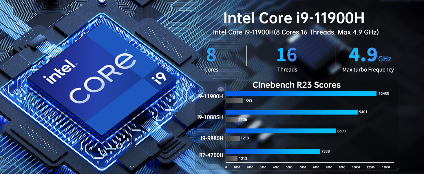 i9-11900H