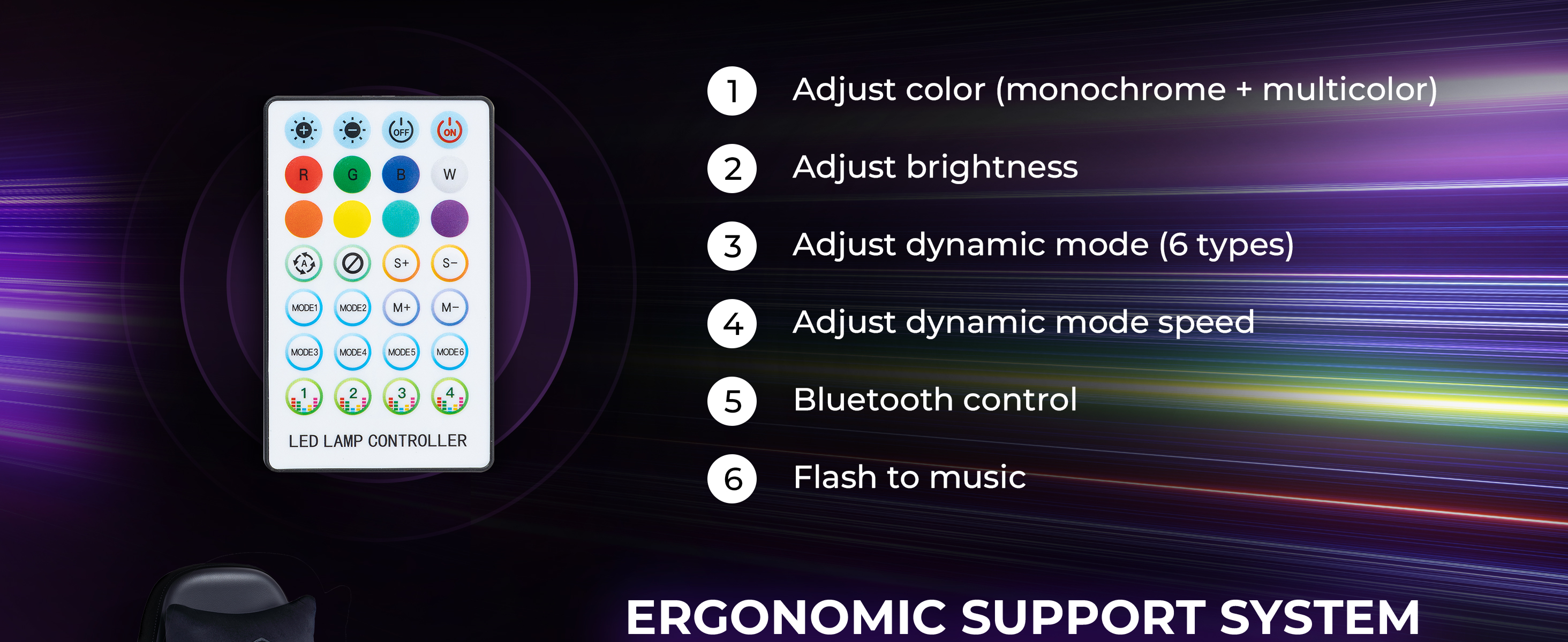 ERGONOMIC SUPPORT SYSTEM