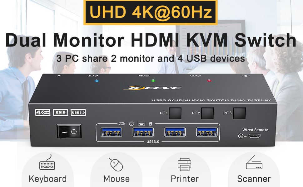 Dual Monitor HDMI KVM Switch 2 Monitors 3 Computers, 4K@60Hz USB 3.0 KVM Switches Share 2 Monitors a
