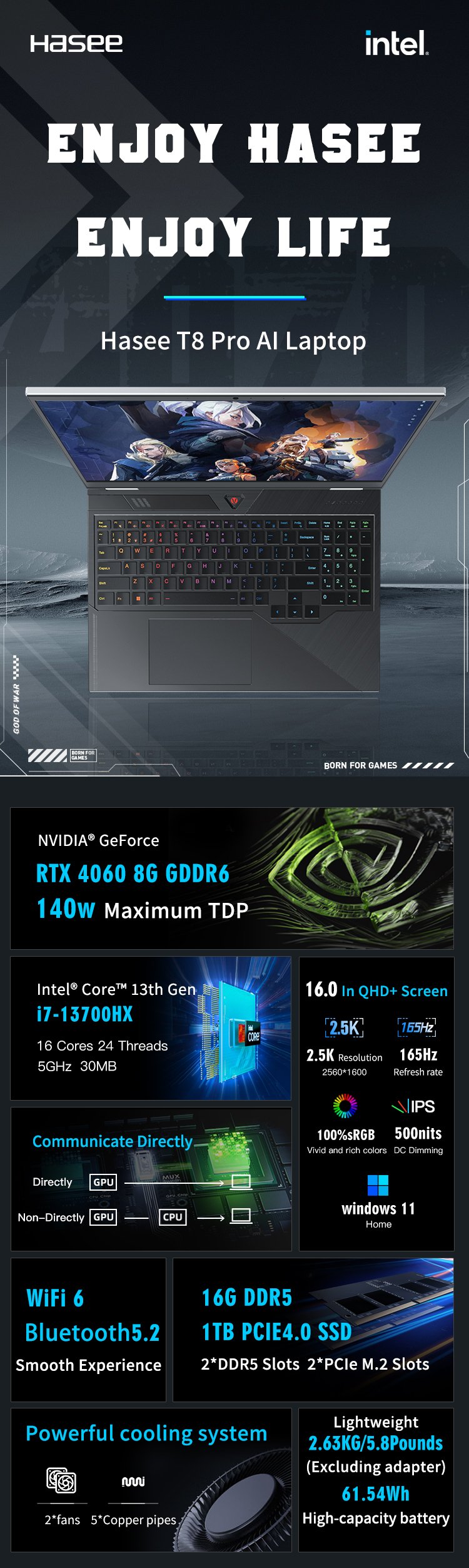 image for this item