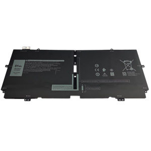 Battery measurement surface
