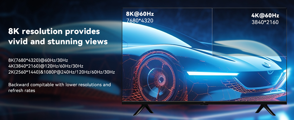 8K Ultra High Definition