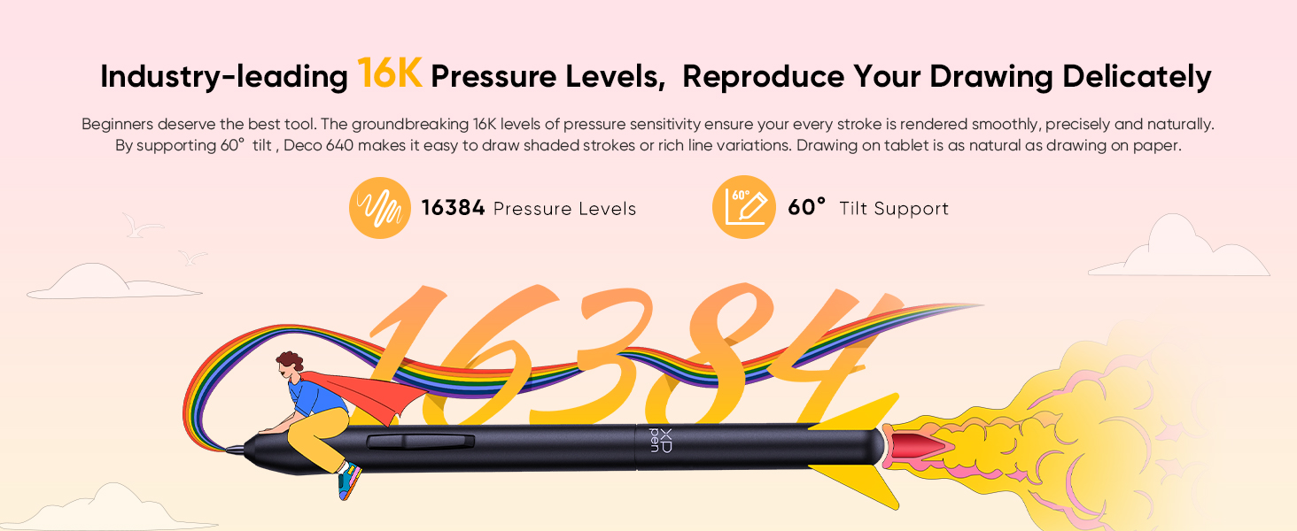 16384 Pressure level