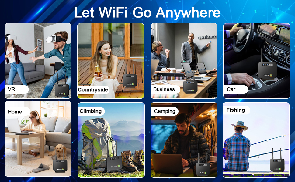 Versatile WiFi for various activities