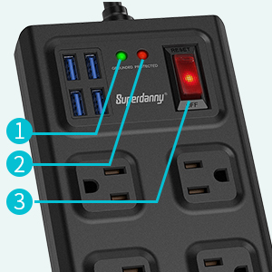 INDICATORS & POWER SWITCH