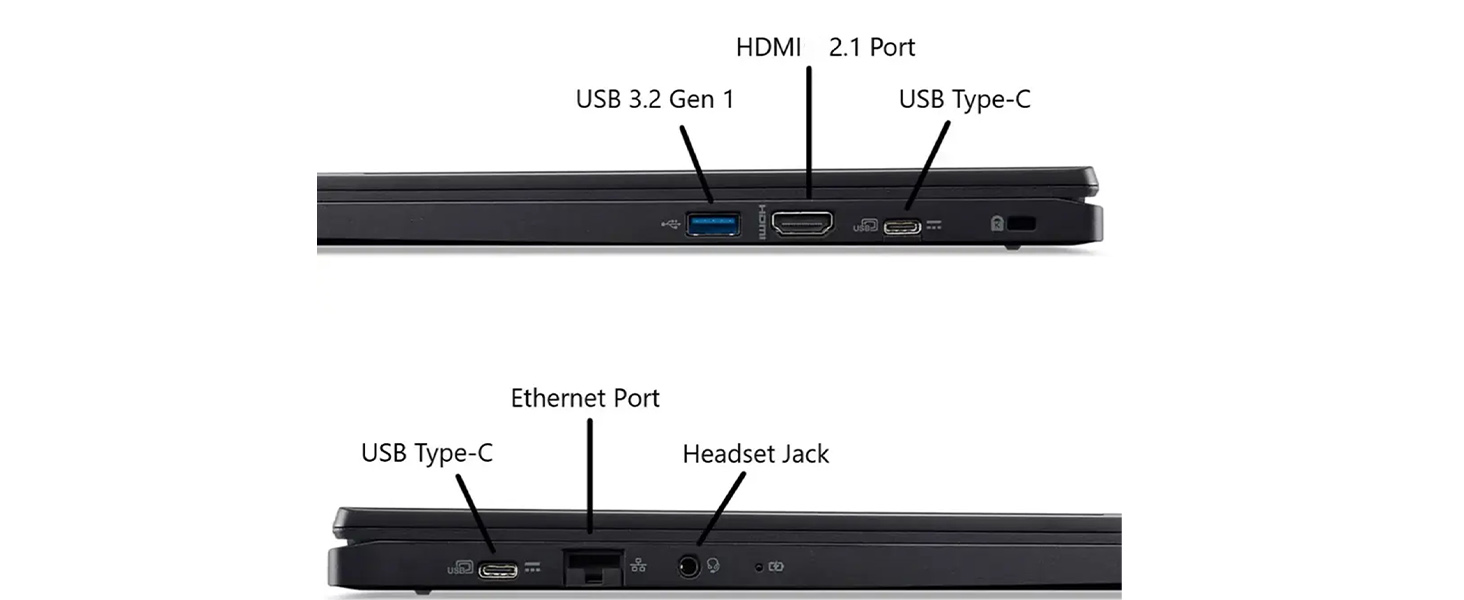 port