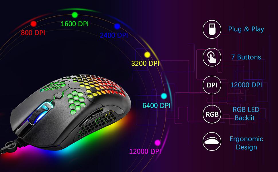 image for this item