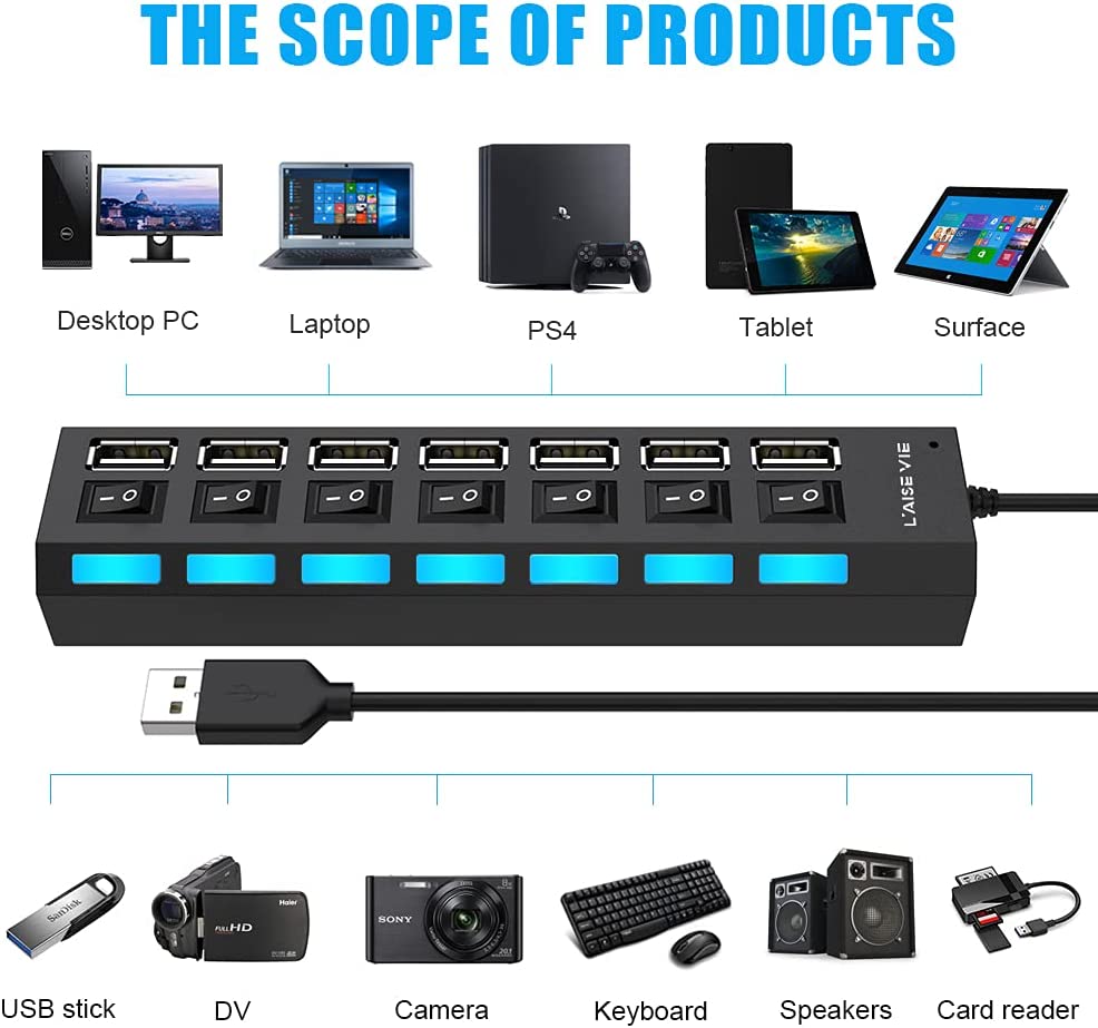 image for this item