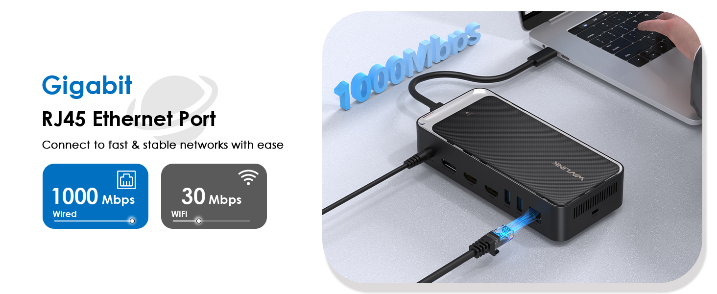 Triple Display Docking Station