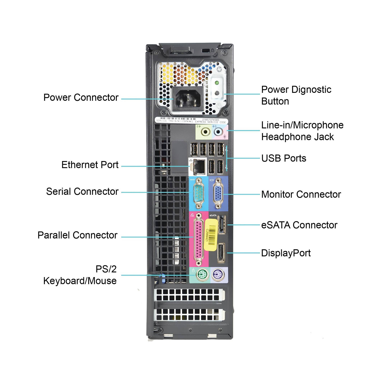 Optiplex Rear view